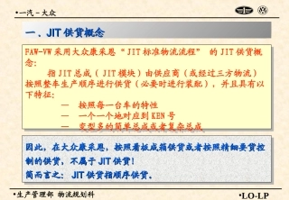 JIT供货概念