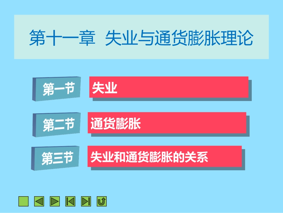 《西方经济学》第十一章  失业与通货膨胀理论_第2页