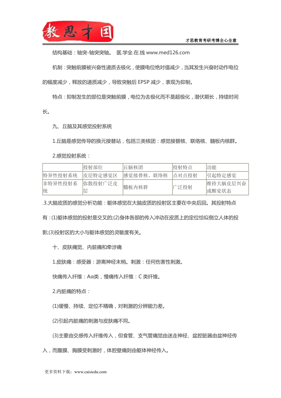 北京协和医学院2016年306西医综合考研生理复习神经系统(二)_第2页