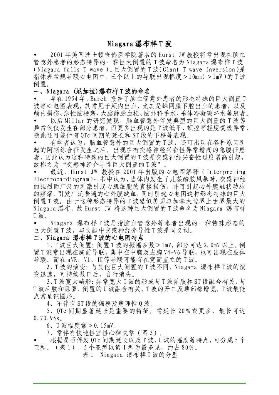 Niagara瀑布样T波_第1页