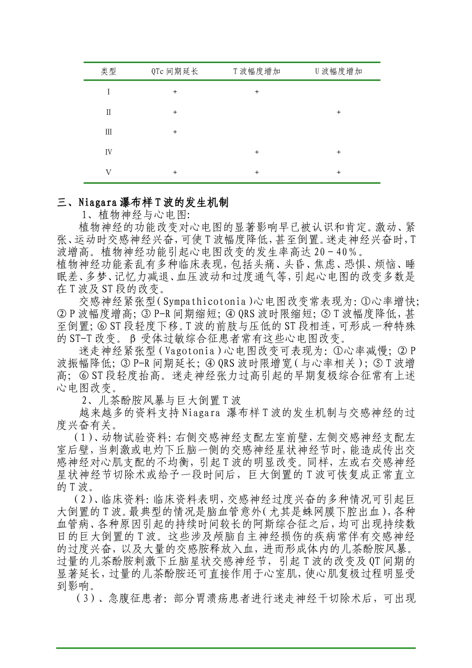 Niagara瀑布样T波_第2页