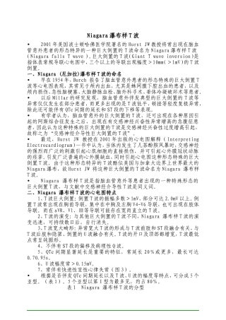 Niagara瀑布样T波