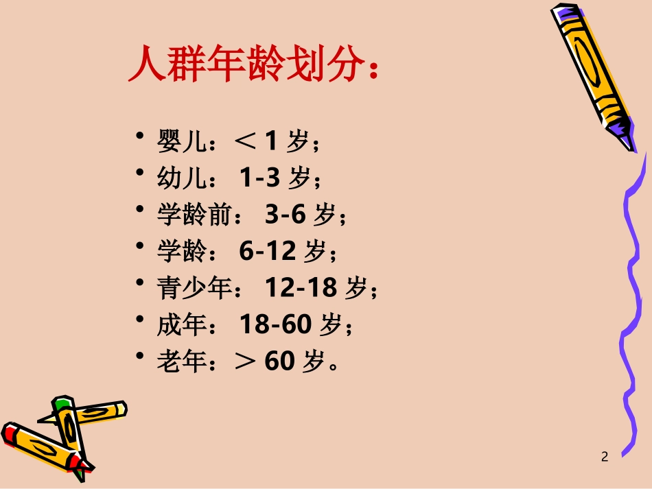 不同人群生理特点_第2页