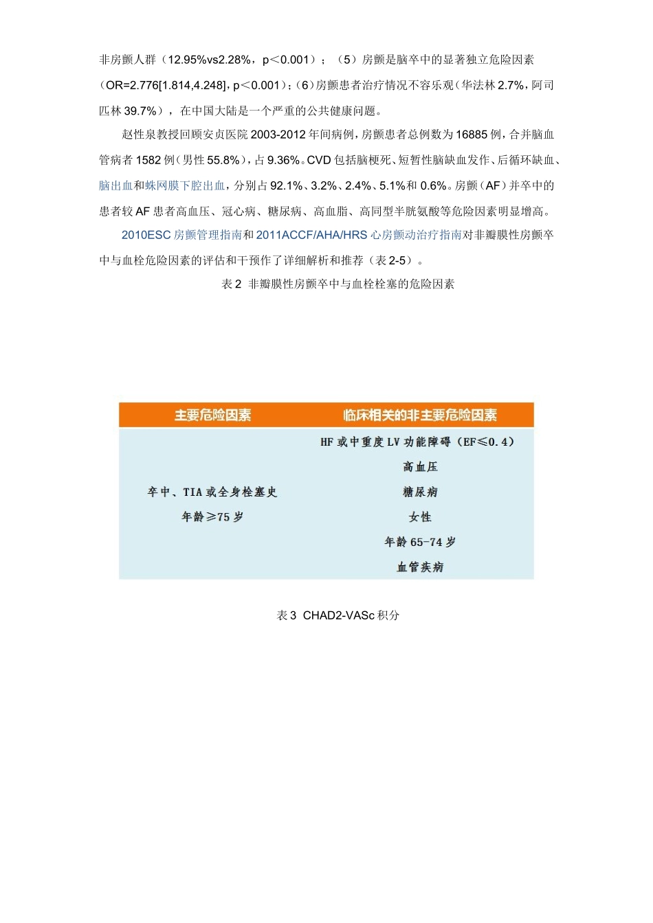 毕齐：心源性脑卒中治疗策略_第2页