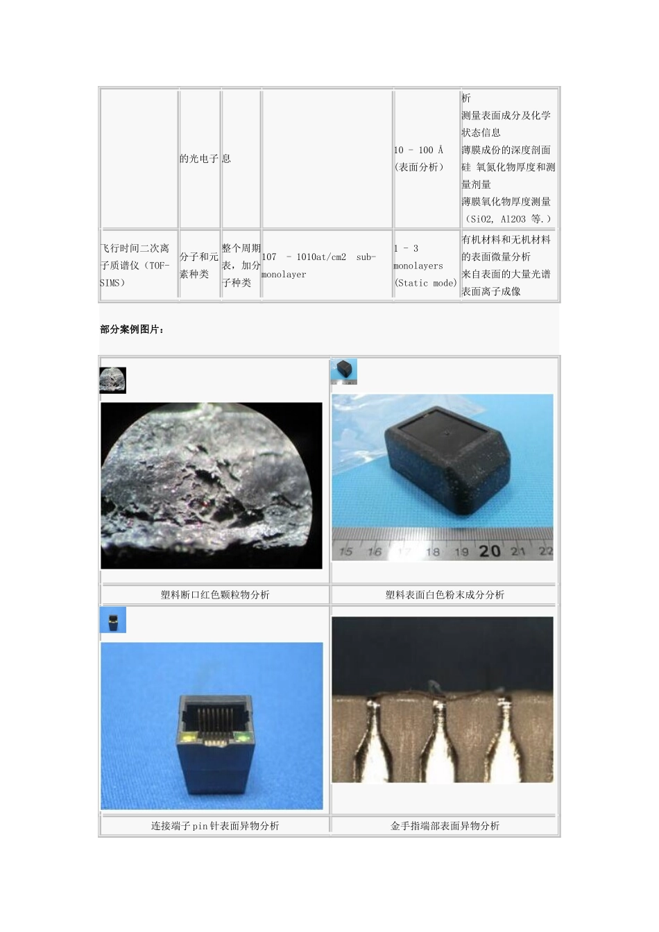 表面异物分析_第2页
