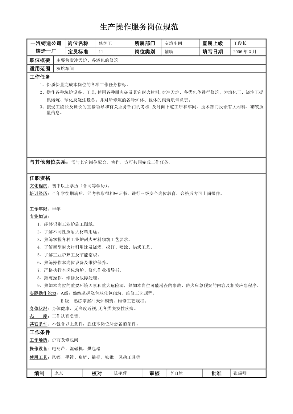 2010211熔化车间工人岗位规范_第2页