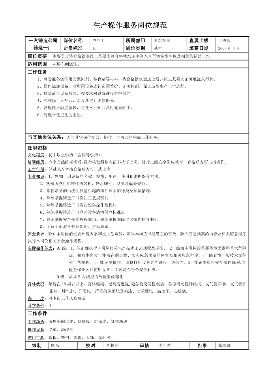 2010211熔化车间工人岗位规范_第3页