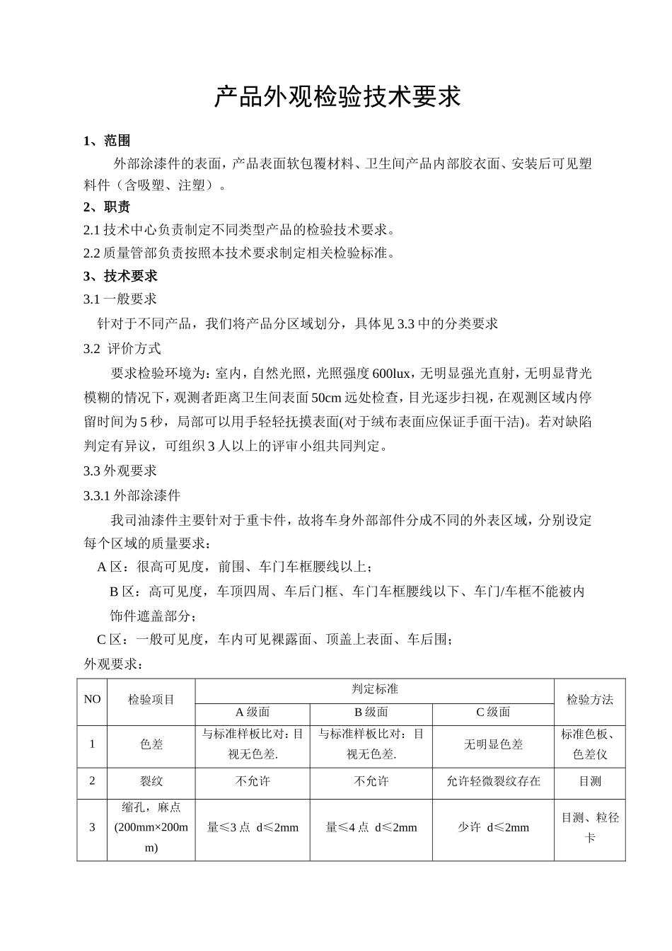 产品外观检验技术要求_第3页