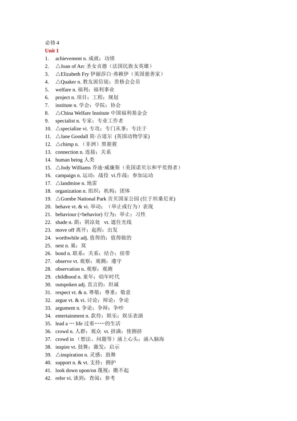 2016人教版必修4单词表_第1页