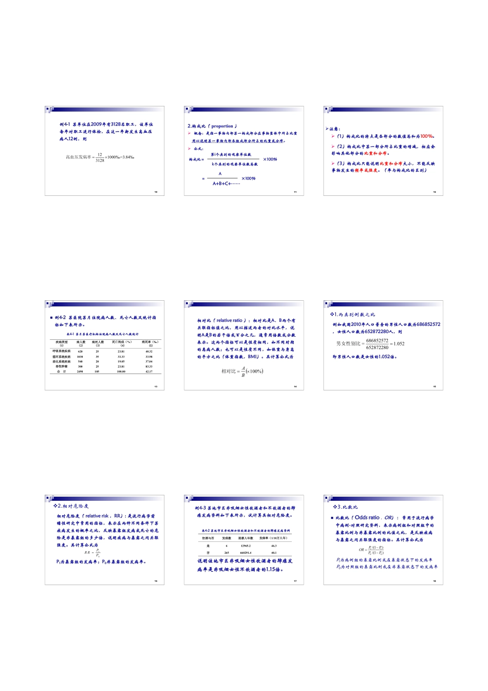 第04章 定性数据的统计描述_第2页