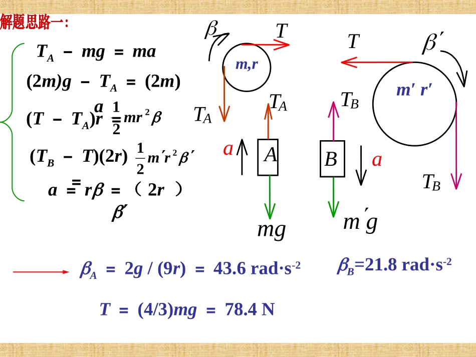 大学物理第四章作业答案_第2页