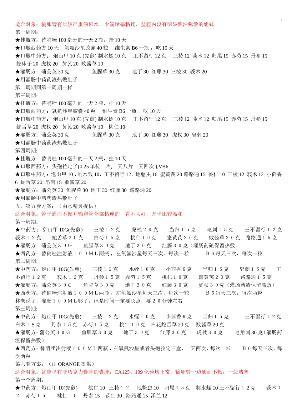 播种网上收集福建省林浩然林老医生的治疗输卵管的中药方子_第3页