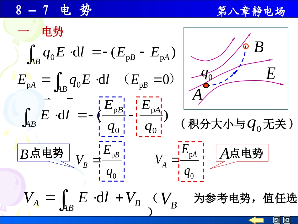 大学物理： 电势_第1页