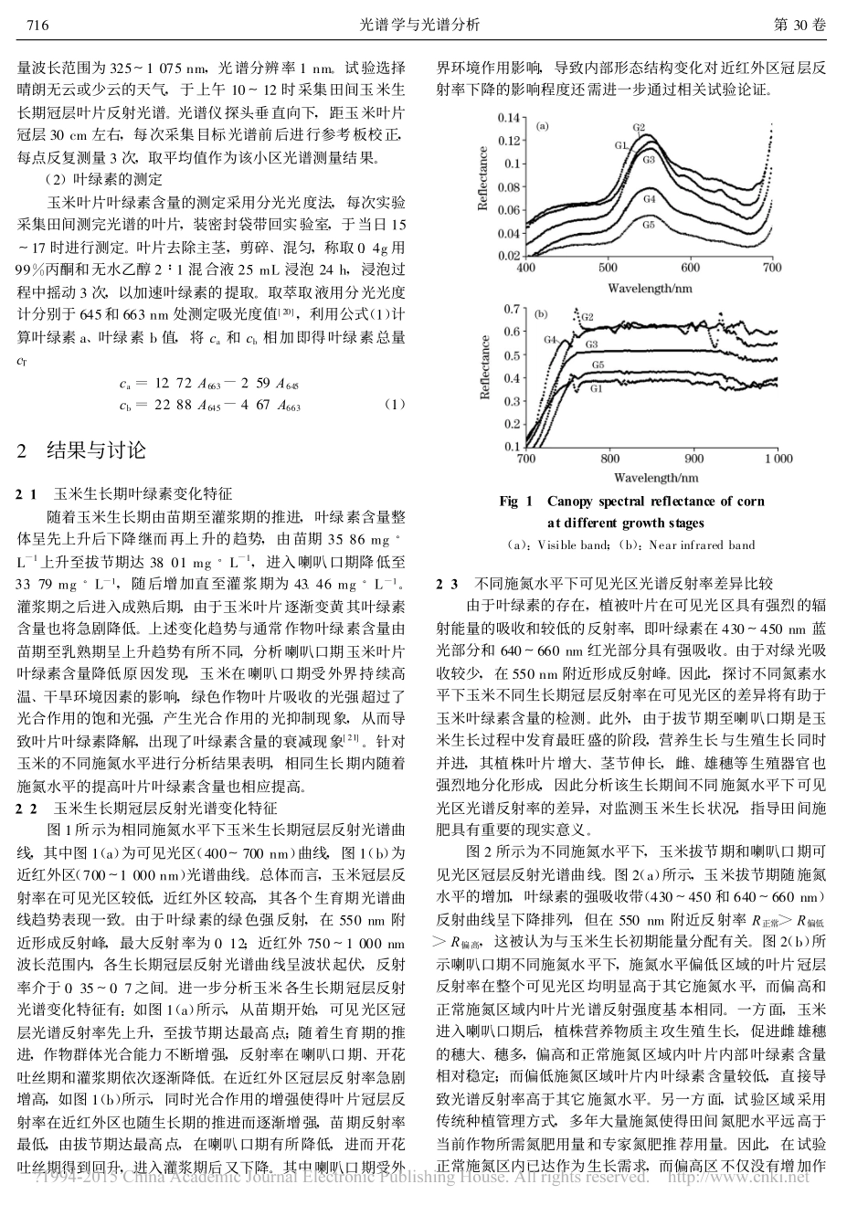 不同施氮水平下玉米冠层光谱反射特征分析_孙红_第2页