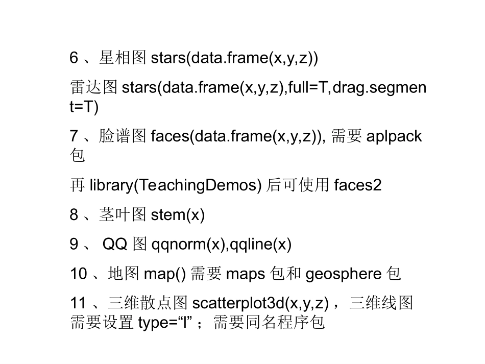 R语言入门_画图汇总_第3页