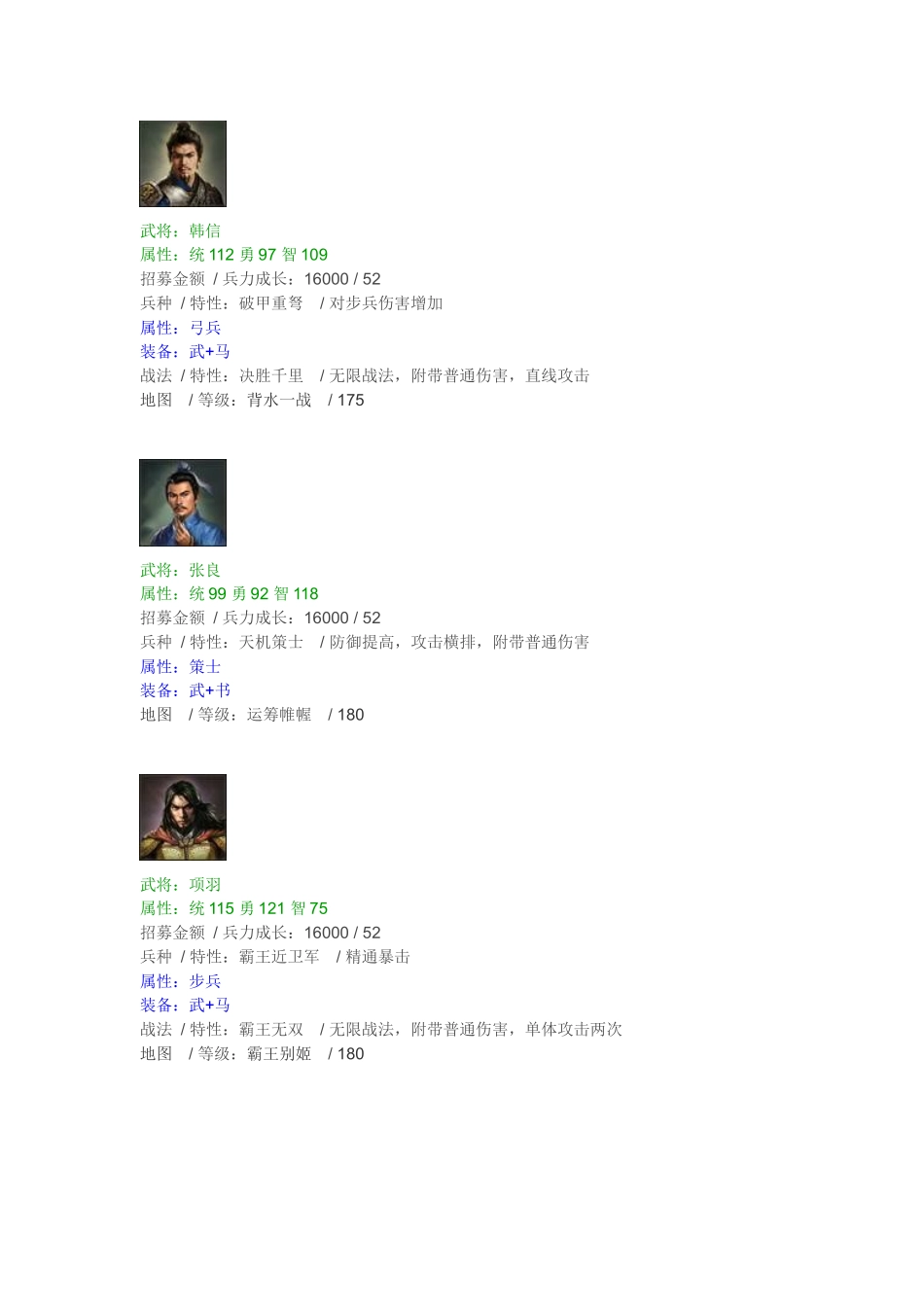 傲视天地 新武将属性 策士成功率 过图奖励_第1页