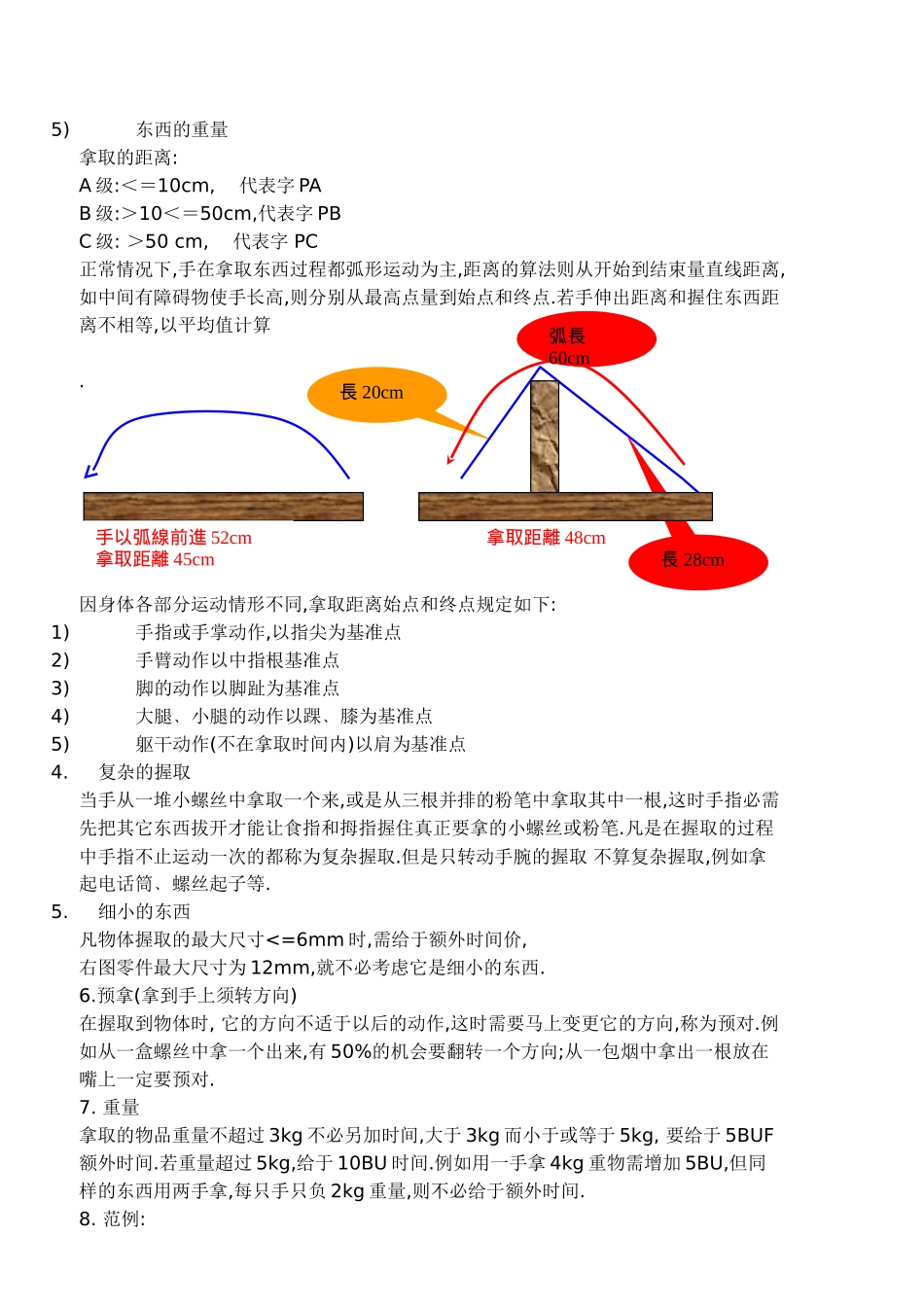 BWF动作分析方法_第2页