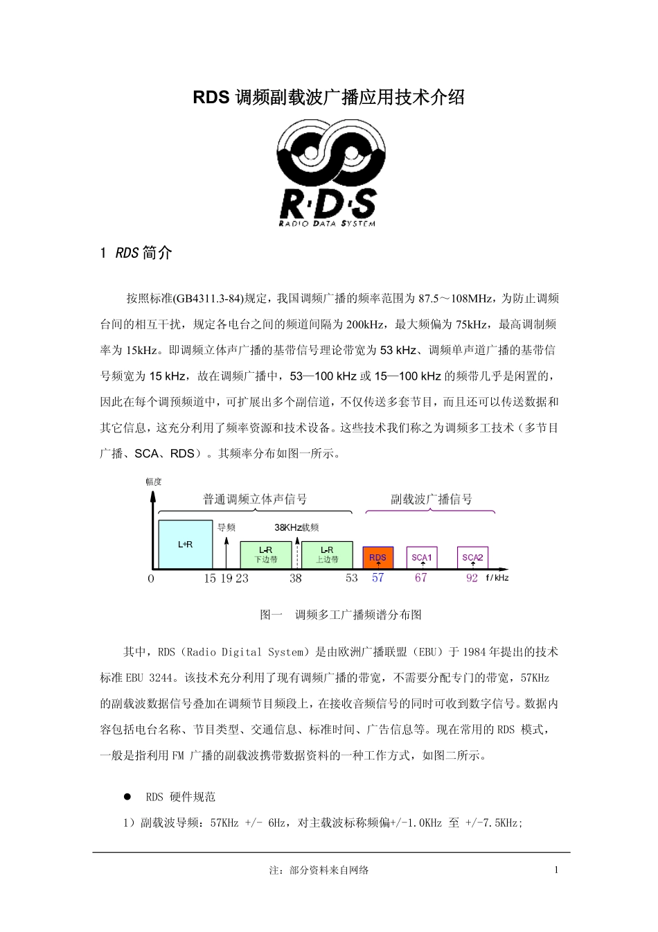 RDS调频副载波广播应用技术介绍(原创)_第1页