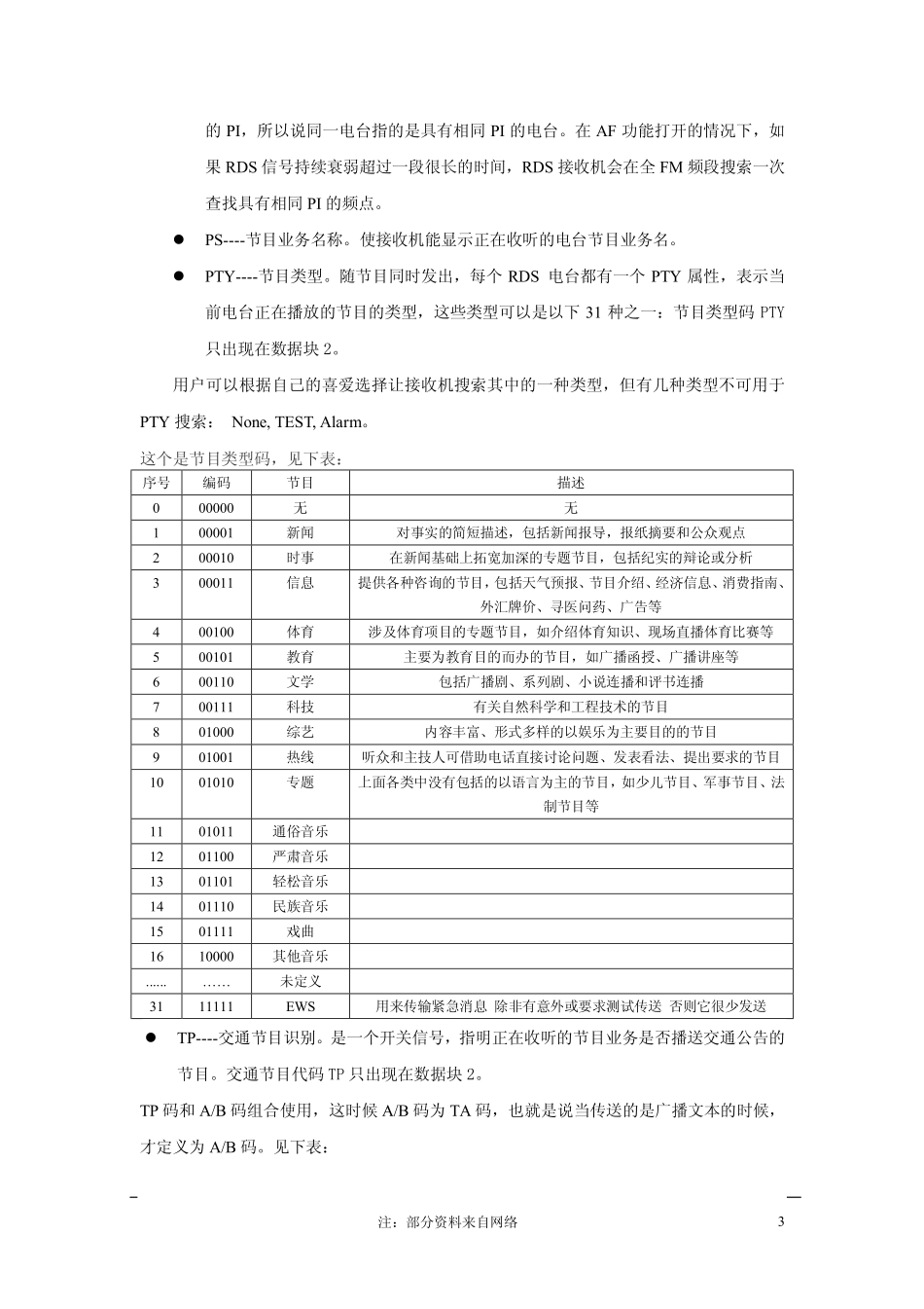 RDS调频副载波广播应用技术介绍(原创)_第3页