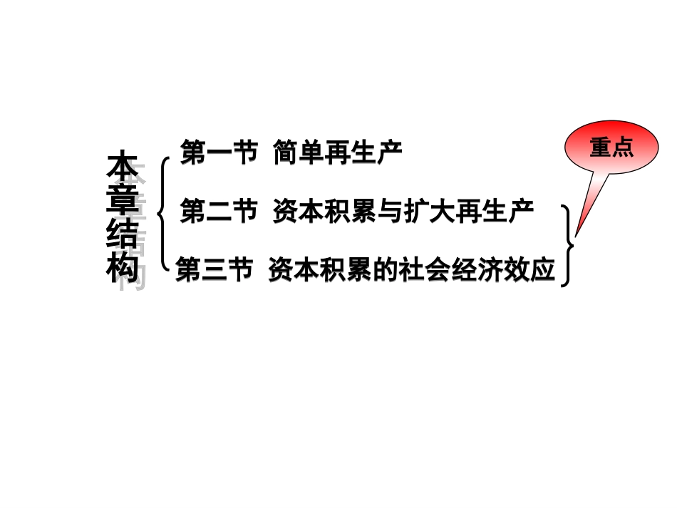 第4章 资本积累与扩大再生产(定)_第2页