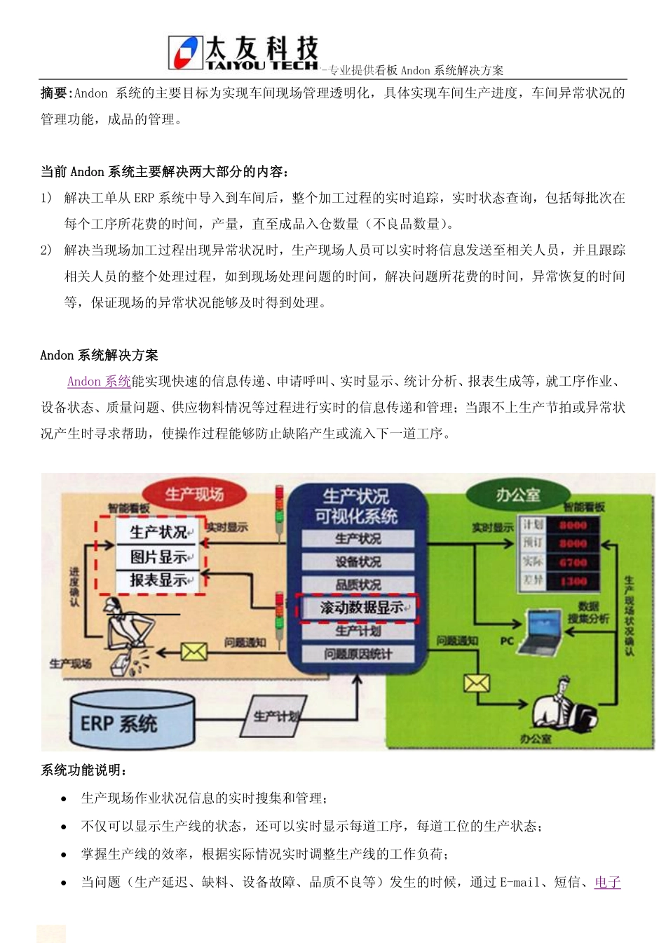 车间流水线透明化管理Andon系统_第2页