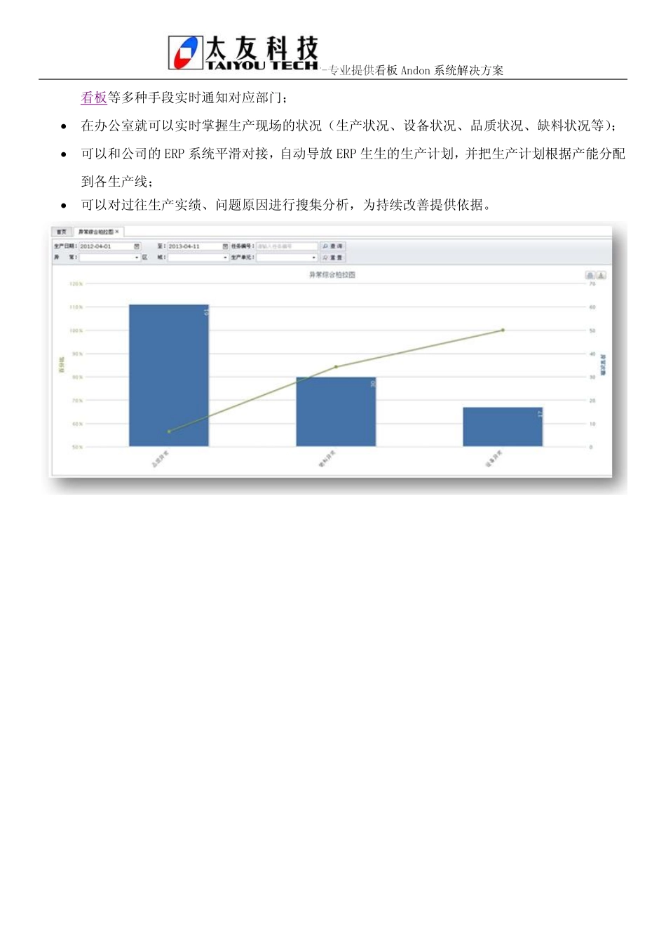 车间流水线透明化管理Andon系统_第3页