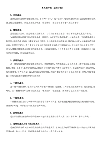 鼻炎的13种类型大介绍