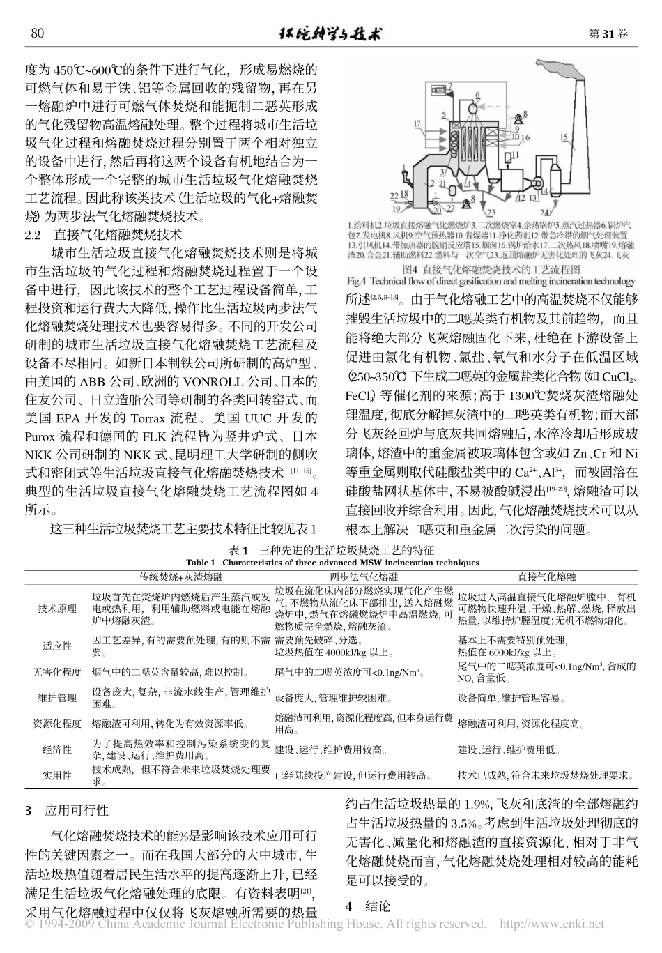 城市生活垃圾气化熔融焚烧技术_第3页