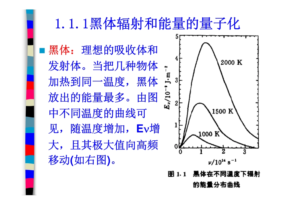第1章 量子力学基础_第3页