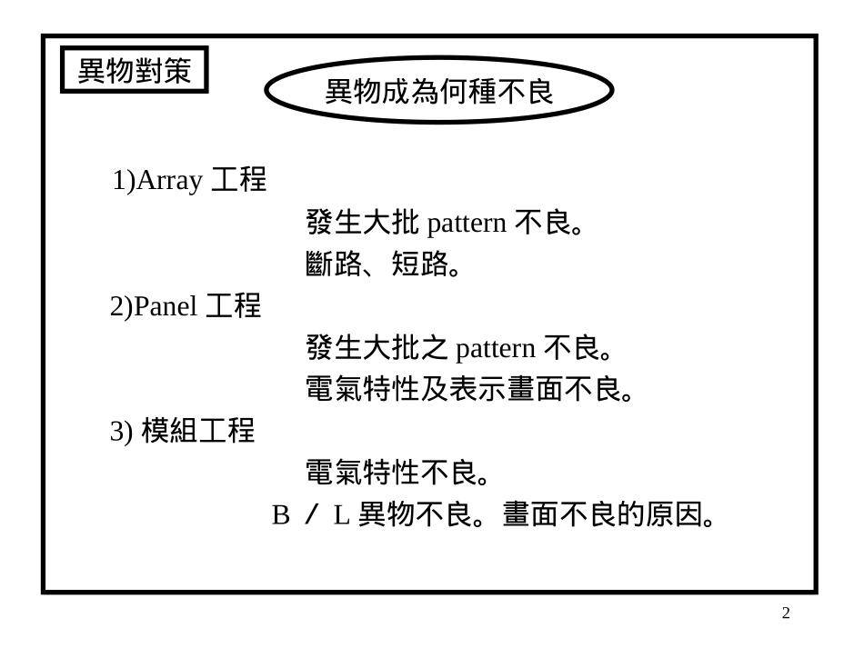 LCD制程异物分析_第2页