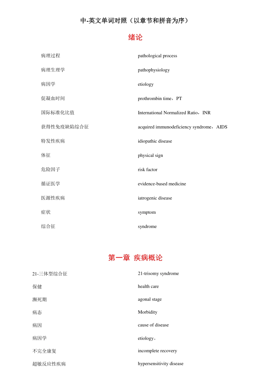 病生 - 英语单词_第1页