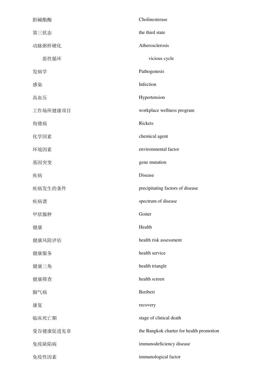 病生 - 英语单词_第2页