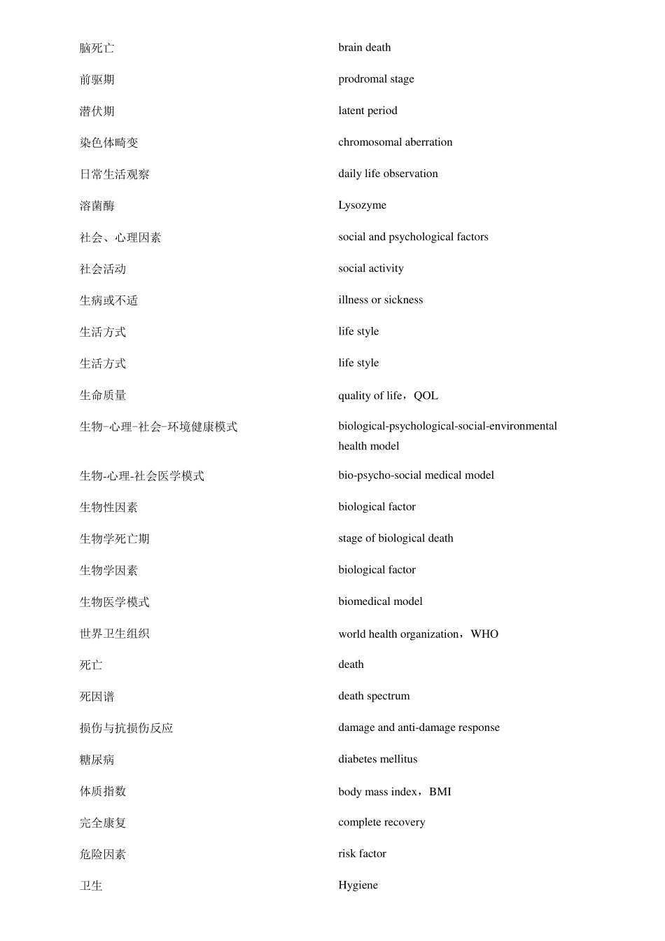 病生 - 英语单词_第3页