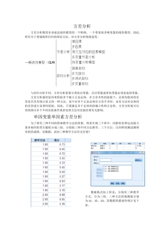 单因变量方差分析