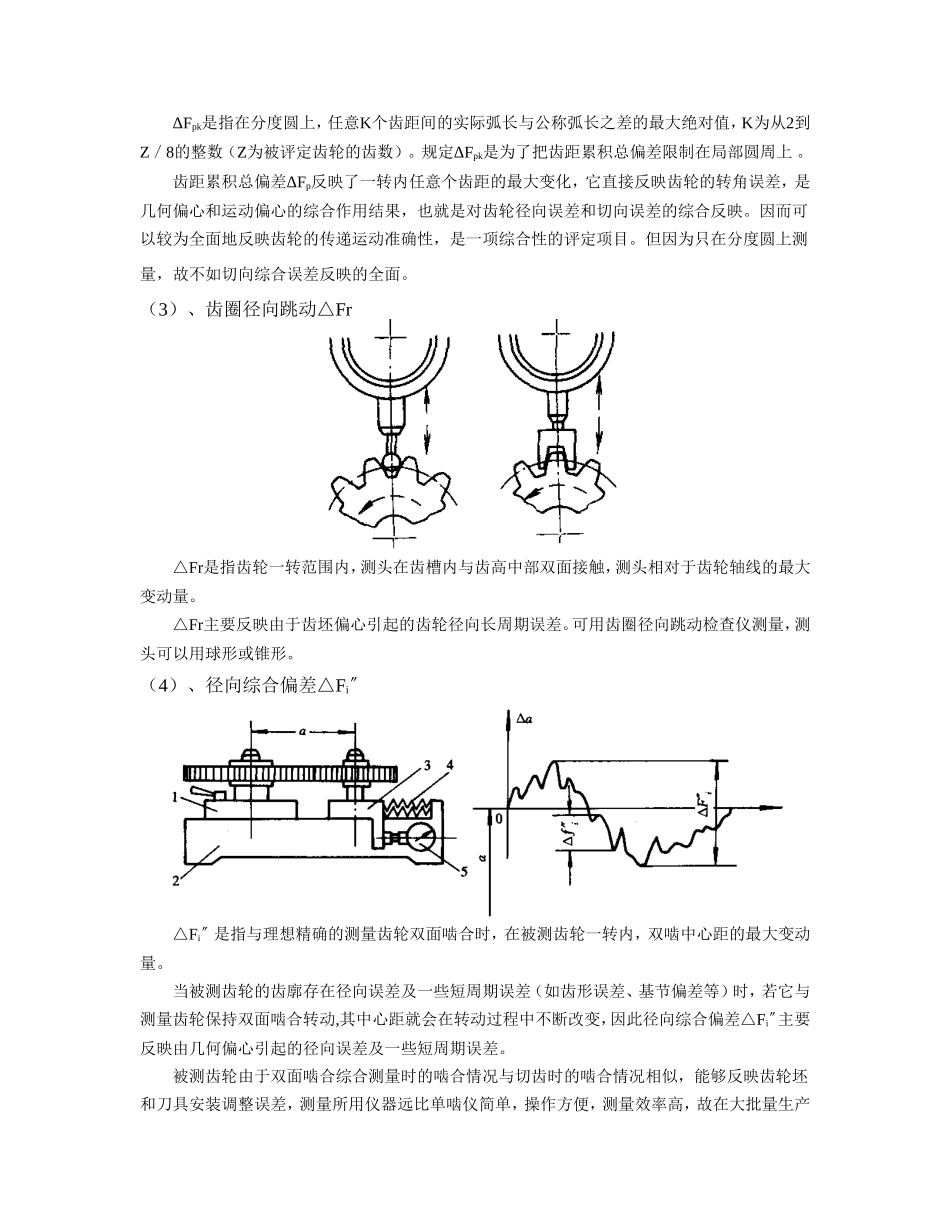 齿轮传动精度的评定指标_第2页