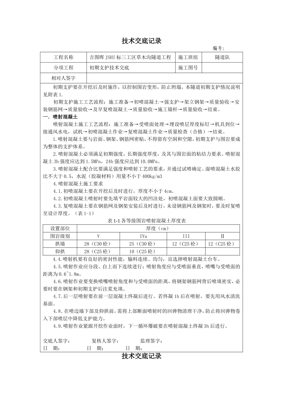 初期支护技术交底_第1页