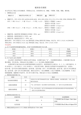 板材命名规则
