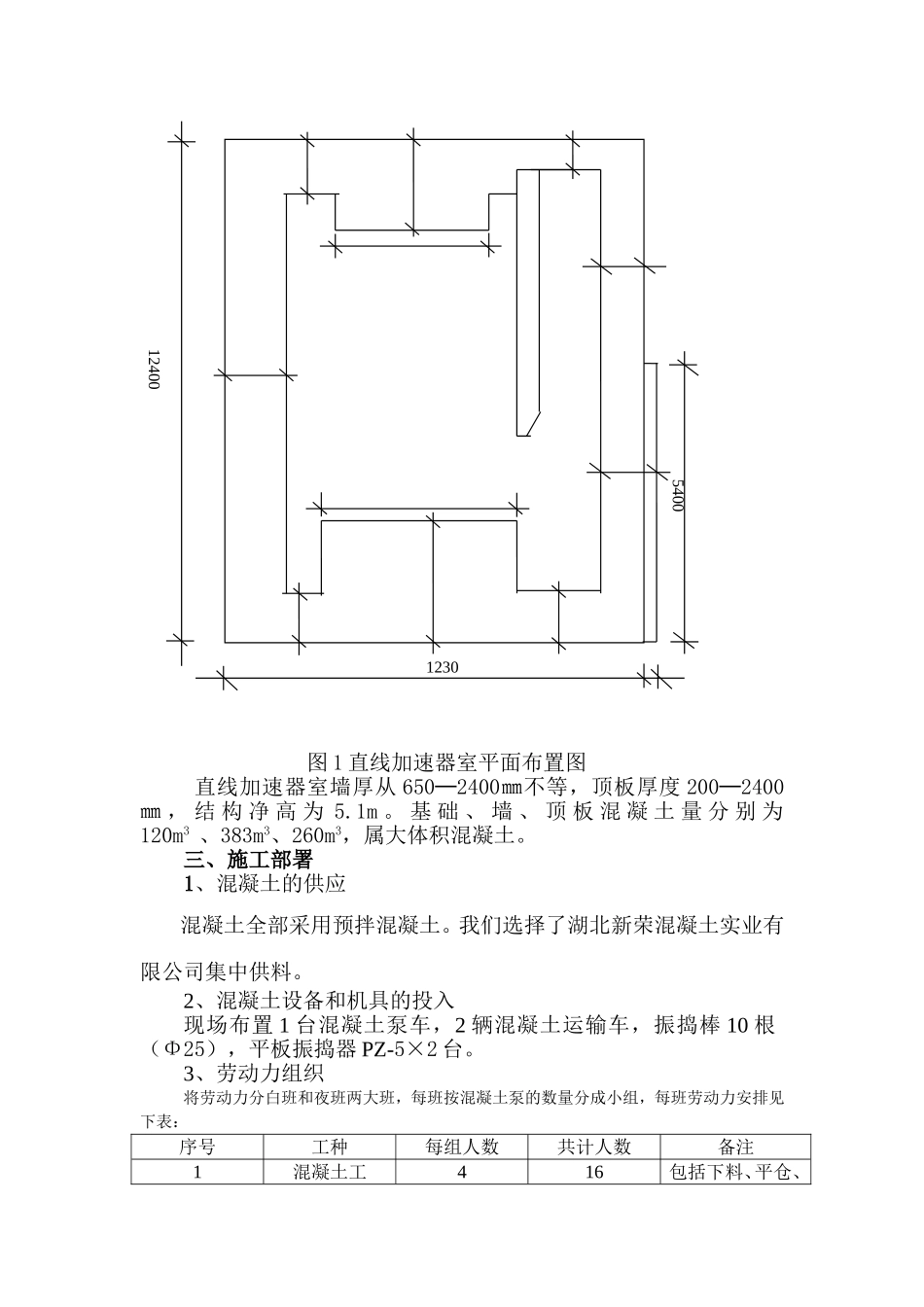 本工程为放射治疗机房_第3页
