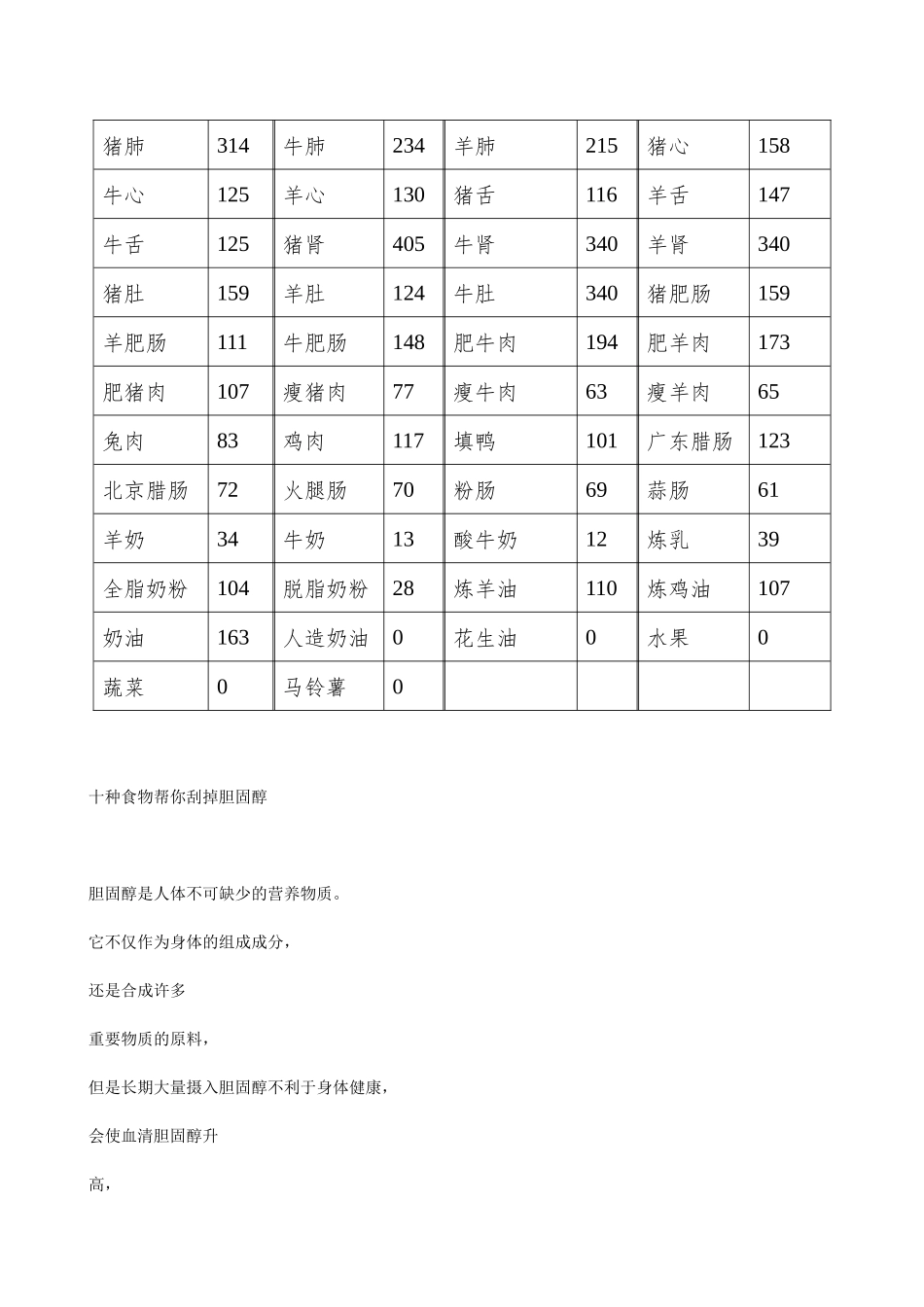 胆固醇标准摄入量_第3页
