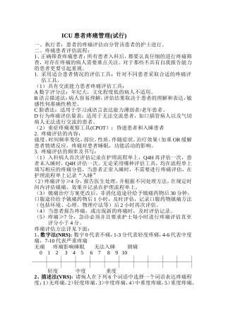 ICU病人疼痛评估