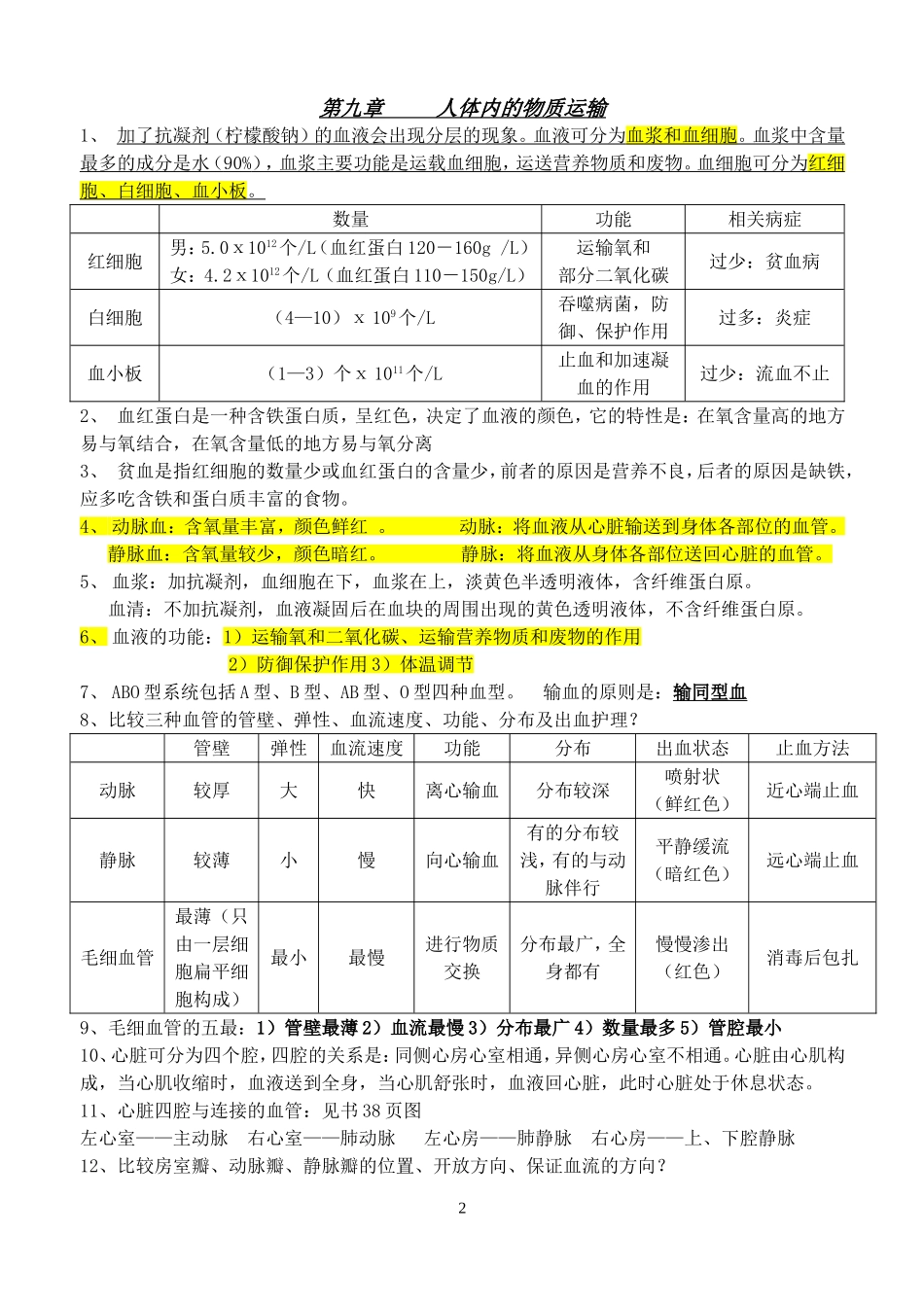 北师大版生物七年级下册复习提纲1_第2页