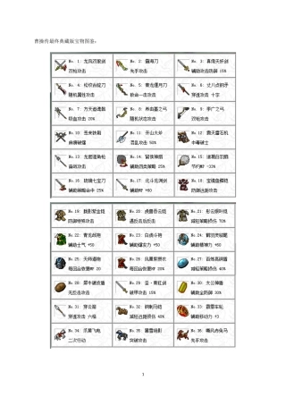 曹操传最终典藏攻略(至红蓝线分线淮南之战结束)