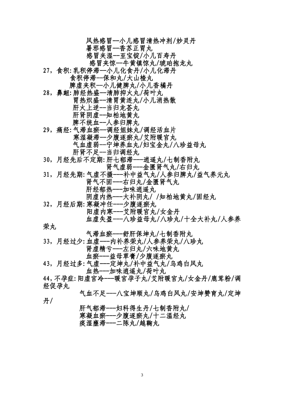 常用中成药简介_第3页