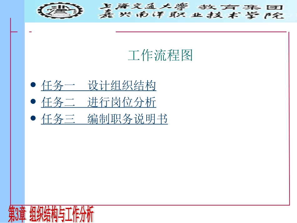 参考1—组织结构与岗位分析_第2页