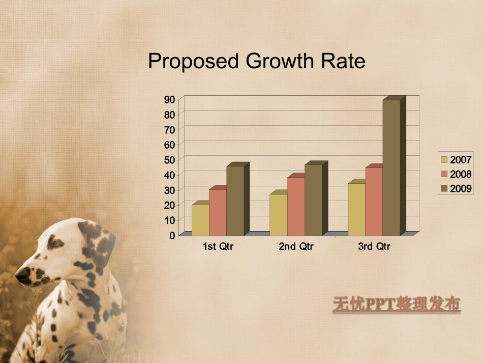 斑点狗-动物PPT模板_Powerpoint模板.ppt_第3页