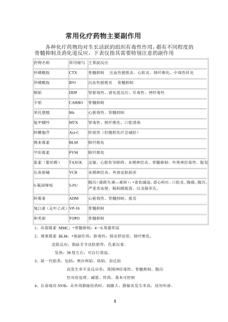 常用化疗药物及副作用