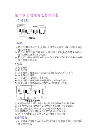 k线组合之上涨形态三十六计