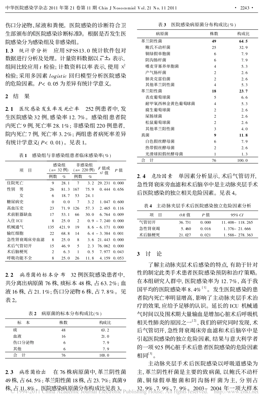 A型主动脉夹层手术后医院感染分析_第2页