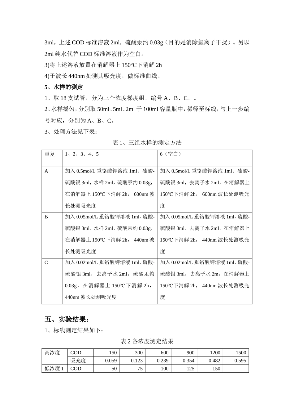 COD低浓度和高浓度标线以及水样的测定_第3页