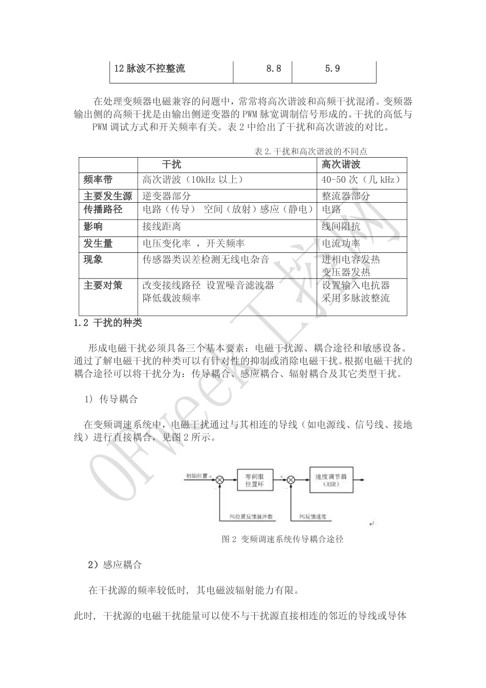 变频器通过国外电磁兼容标准实践与思考_第2页